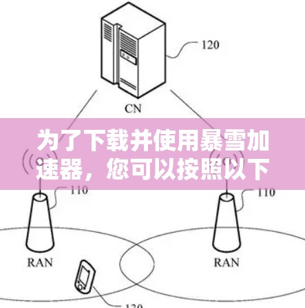 为了下载并使用暴雪加速器,您可以按照以下步骤进行