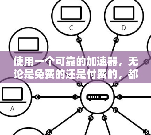 使用一个可靠的加速器,无论是免费的还是付费的,都是为了确保车辆在加速时不会出现危险情况。以下是详细的分析和结论