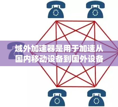域外加速器是用于加速从国内移动设备到国外设备的工具,免费选项包括NoneFocus、Doxi和My Browsing。以下是它们的主要特点和适合人群