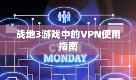 战地3游戏中的VPN使用指南 战地3游戏中的VPN使用指南