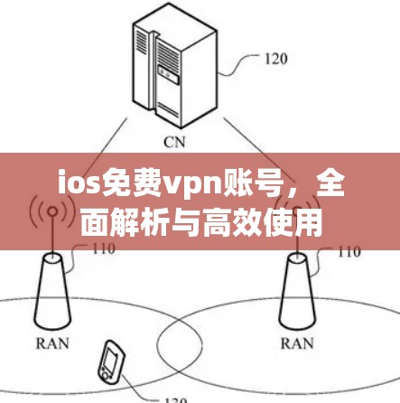 ios免费vpn账号，全面解析与高效使用