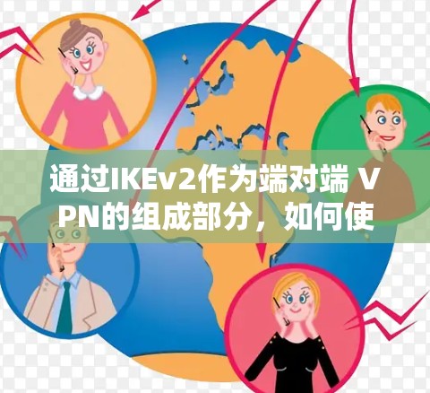 通过IKEv2作为端对端 VPN的组成部分,如何使用IPTV和Kuwo HD提供视频流服务 通过IKEv2作为端对端 VPN的组成部分,如何使用IPTV和Kuwo HD提供视频流服务