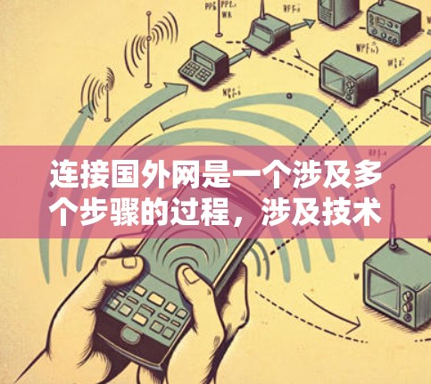 连接国外网是一个涉及多个步骤的过程,涉及技术知识和设备配置。以下是一个详细的指南,帮助您连接到国外网 连接国外网是一个涉及多个步骤的过程,涉及技术知识和设备配置。以下是一个详细的指南,帮助您连接到国外网