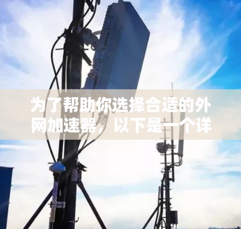 为了帮助你选择合适的外网加速器，以下是一个详细的指南，涵盖关键步骤和考虑因素
