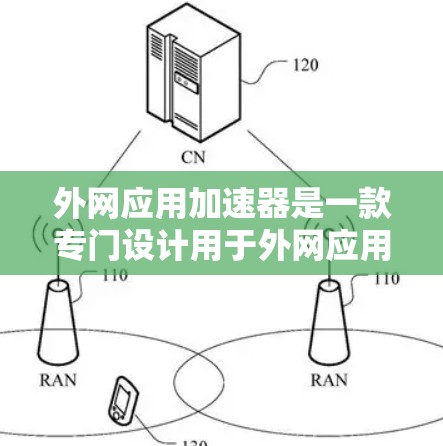外网应用加速器是一款专门设计用于外网应用加速的软件,旨在提升用户浏览网页和下载应用的速度。以下是对该工具的详细介绍 外网应用加速器是一款专门设计用于外网应用加速的软件,旨在提升用户浏览网页和下载应用的速度。以下是对该工具的详细介绍