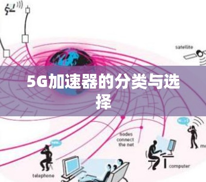 5G加速器的分类与选择 5G加速器的分类与选择