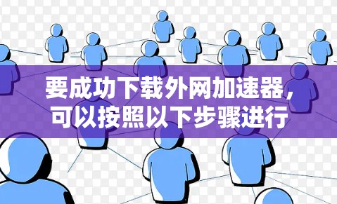 要成功下载外网加速器，可以按照以下步骤进行