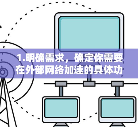 1.明确需求，确定你需要在外部网络加速的具体功能，例如网页浏览、下载、缓存优化等