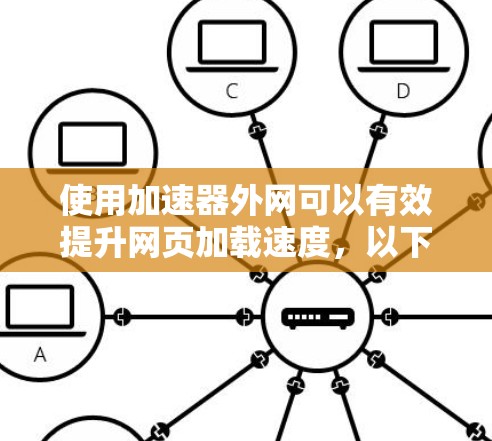 使用加速器外网可以有效提升网页加载速度，以下是详细的使用步骤和注意事项
