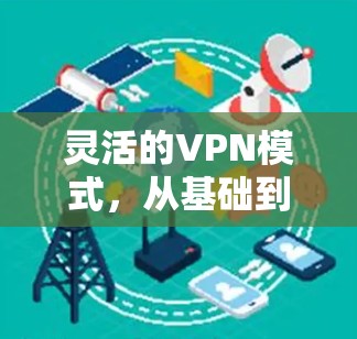 灵活的VPN模式,从基础到定制化设计 灵活的VPN模式,从基础到定制化设计