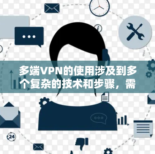 多端VPN的使用涉及到多个复杂的技术和步骤,需要专业技术人员来操作和管理。以下是一些关键点,帮助您更好地理解和使用多端VPN 多端VPN的使用涉及到多个复杂的技术和步骤,需要专业技术人员来操作和管理。以下是一些关键点,帮助您更好地理解和使用多端VPN