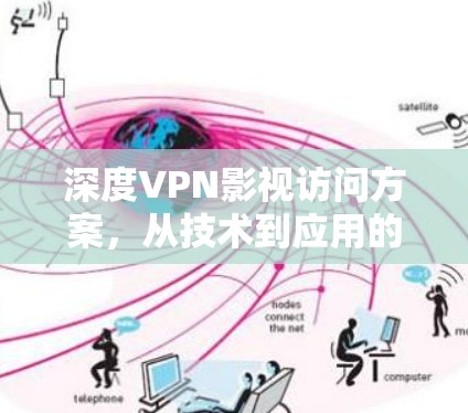 深度VPN影视访问方案，从技术到应用的创新突破