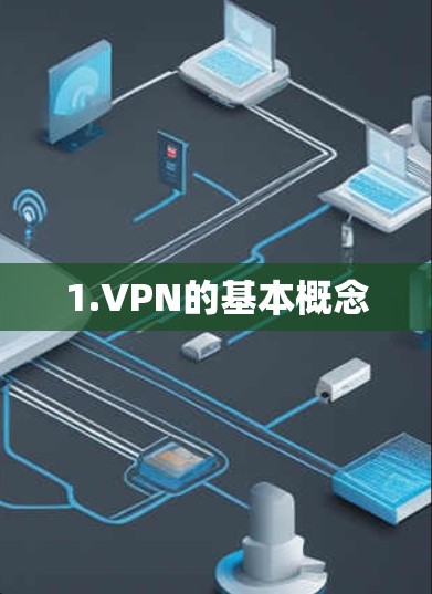 1.VPN的基本概念 1.VPN的基本概念