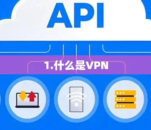 1.什么是VPN