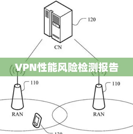 VPN性能风险检测报告 VPN性能风险检测报告