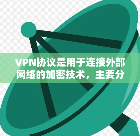 VPN协议是用于连接外部网络的加密技术，主要分为以下几个协议
