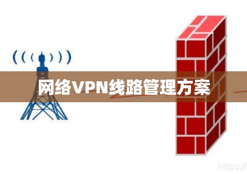 网络VPN线路管理方案
