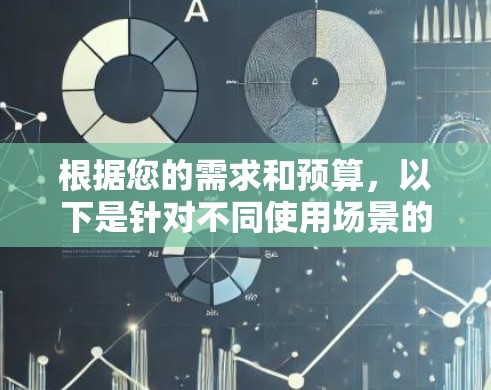 根据您的需求和预算，以下是针对不同使用场景的VPN推荐