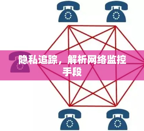 隐私追踪,解析网络监控手段 隐私追踪,解析网络监控手段