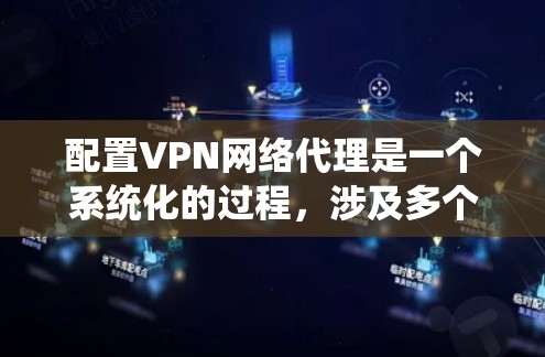 配置VPN网络代理是一个系统化的过程,涉及多个步骤和注意事项,以下是一个详细且结构化的指南 配置VPN网络代理是一个系统化的过程,涉及多个步骤和注意事项,以下是一个详细且结构化的指南