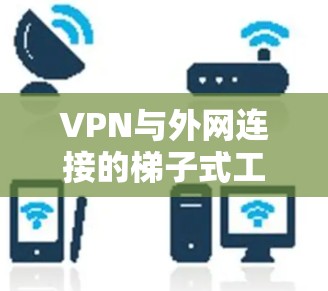 VPN与外网连接的梯子式工具