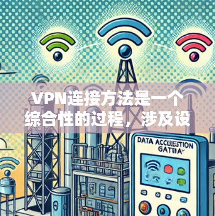 VPN连接方法是一个综合性的过程，涉及设备、软件、设置和安全措施的综合应用。以下是一个详细的步骤指南，帮助您顺利完成VPN连接