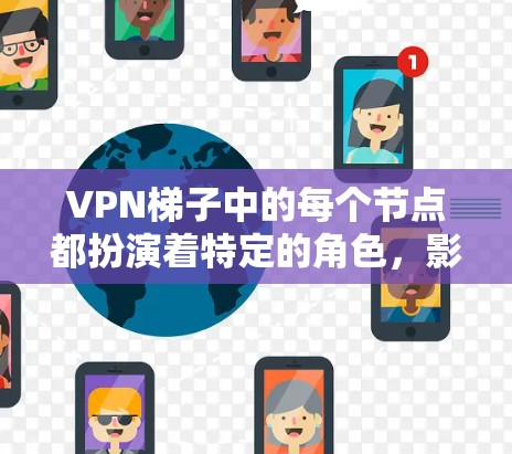VPN梯子中的每个节点都扮演着特定的角色,影响VPN的安全性和性能。以下是对VPN梯子节点的详细分析 VPN梯子中的每个节点都扮演着特定的角色,影响VPN的安全性和性能。以下是对VPN梯子节点的详细分析