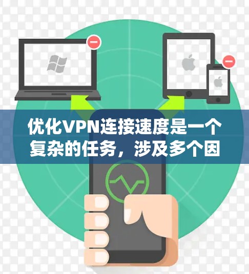 优化VPN连接速度是一个复杂的任务，涉及多个因素。以下是系统性的解决方案
