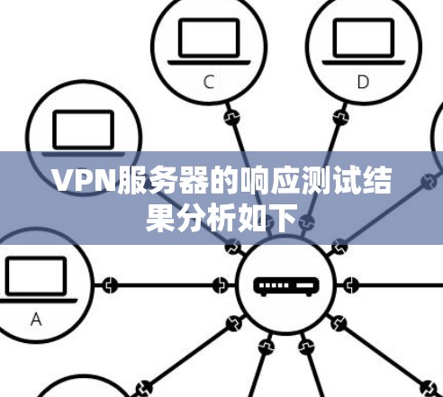 VPN服务器的响应测试结果分析如下