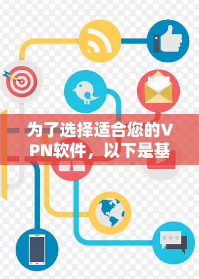 为了选择适合您的VPN软件，以下是基于您可能需要考虑的因素的详细分析和推荐