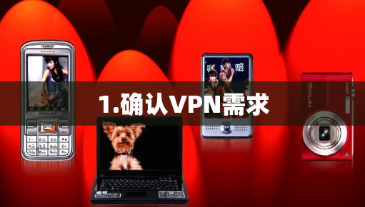 1.确认VPN需求 1.确认VPN需求