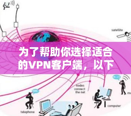 为了帮助你选择适合的VPN客户端,以下是详细的建议 为了帮助你选择适合的VPN客户端,以下是详细的建议