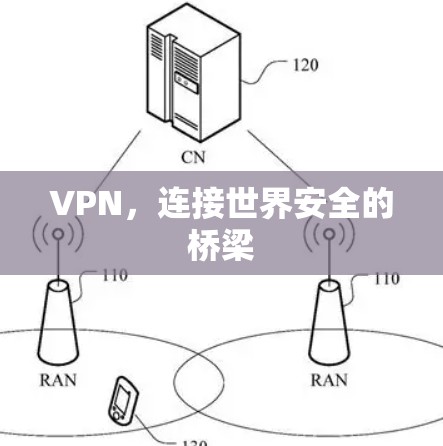 VPN,连接世界安全的桥梁 VPN,连接世界安全的桥梁