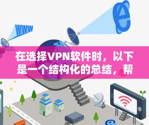 在选择VPN软件时,以下是一个结构化的总结,帮助您做出明智的决定 在选择VPN软件时,以下是一个结构化的总结,帮助您做出明智的决定