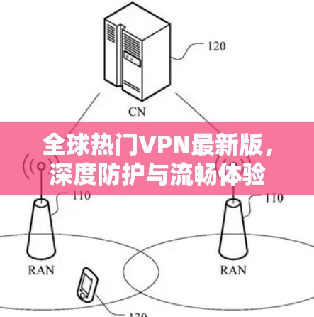 全球热门VPN最新版,深度防护与流畅体验 全球热门VPN最新版,深度防护与流畅体验