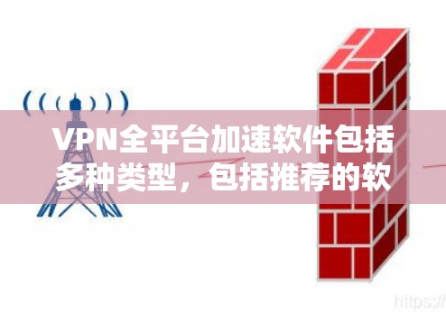 VPN全平台加速软件包括多种类型，包括推荐的软件和一些其他类型的软件。以下是几种常用的VPN软件推荐，涵盖了多平台和多功能