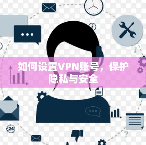 如何设置VPN账号，保护隐私与安全