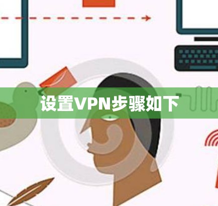 设置VPN步骤如下