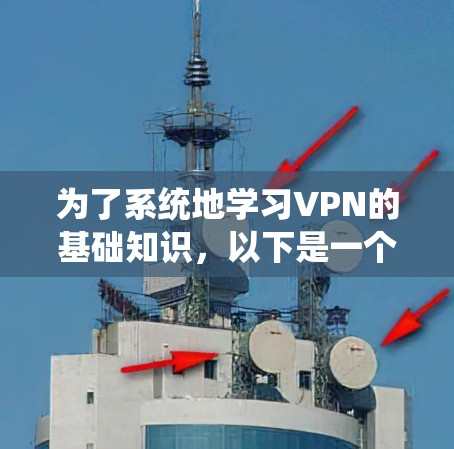 为了系统地学习VPN的基础知识，以下是一个详细的步骤指南，涵盖从基础到高级的学习过程