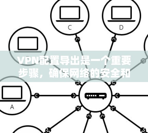 VPN配置导出是一个重要步骤,确保网络的安全和稳定。以下是一些步骤和建议来解决VPN配置导出的问题