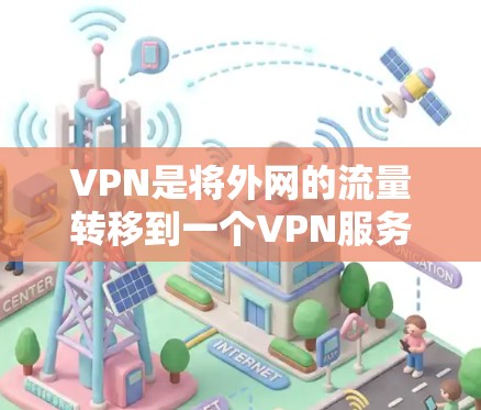 VPN是将外网的流量转移到一个VPN服务器中,通过高速网络连接访问原网设备的工具。它提供了多种类型,如有线VPN、无线VPN、流媒体VPN等,适合不同的需求。以下是根据你的需求和预算选择VPN的建议